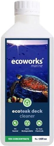 EcoAll-Surface Cleaner